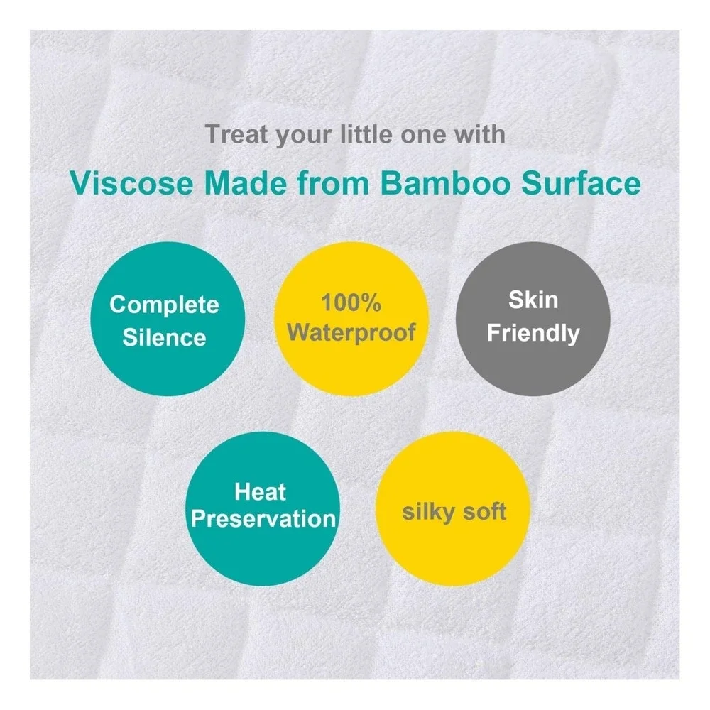 Biloban Waterproof Bamboo Bassinet Mattress Pads – Pack of 2 – New in Box